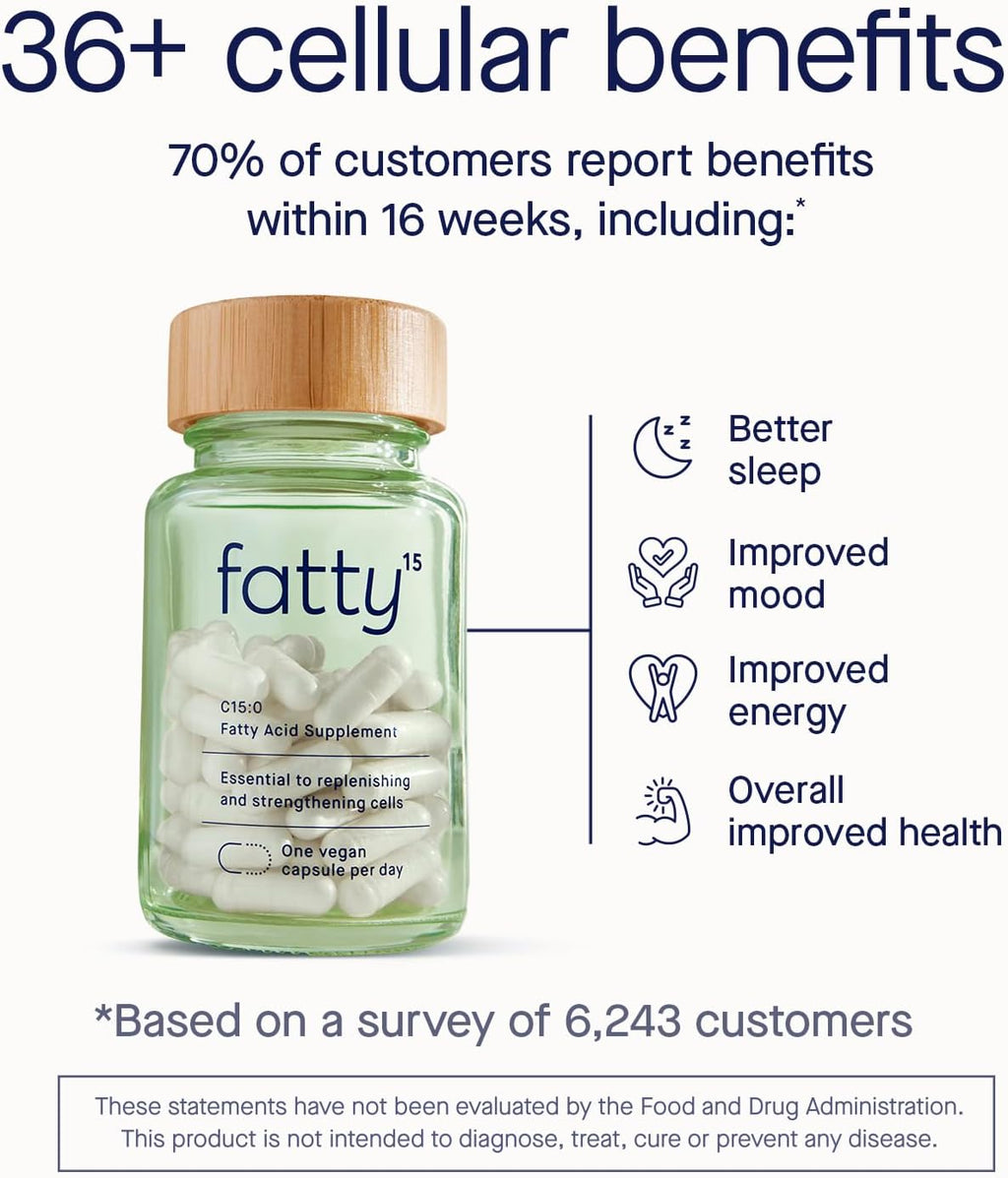 fatty15® — Cellular Health & Longevity Supplement |  90-180 Counts | 30%–50% OFF | Single & 2-Pack Bundles